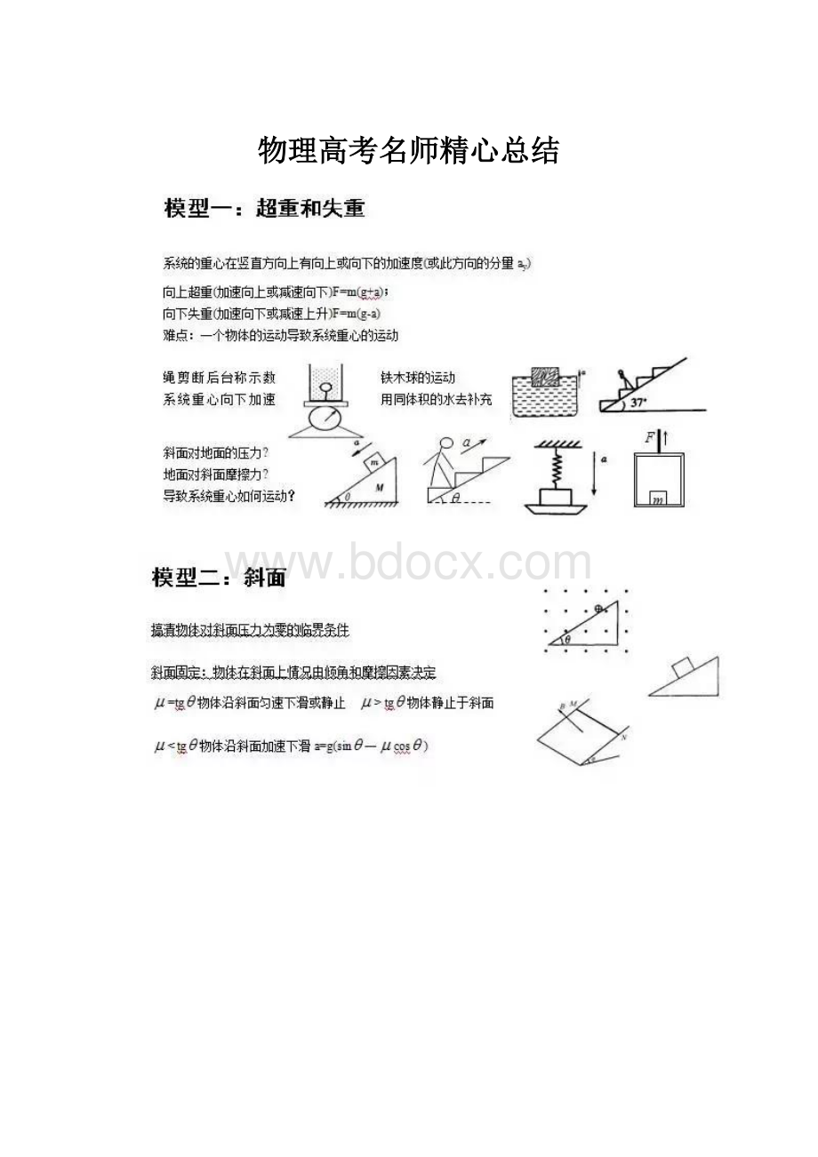 物理高考名师精心总结.docx_第1页