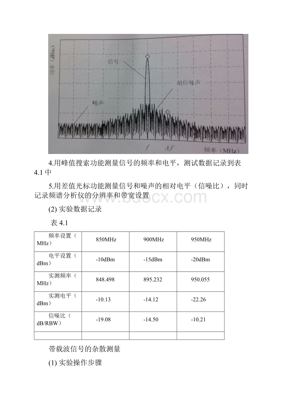 北邮电磁场与电磁波实验频谱分析仪的使用.docx_第3页