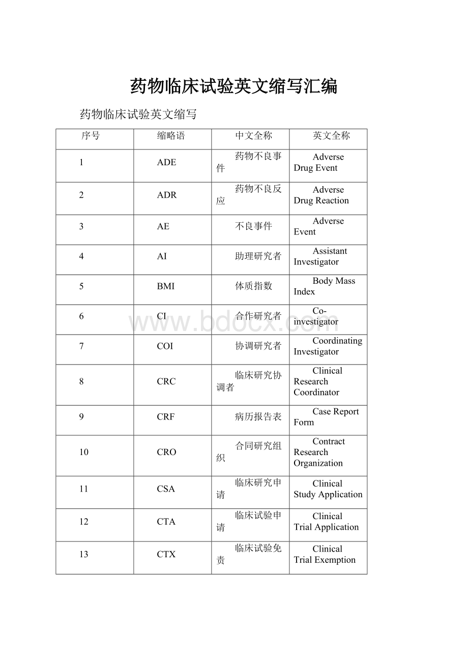 药物临床试验英文缩写汇编.docx_第1页