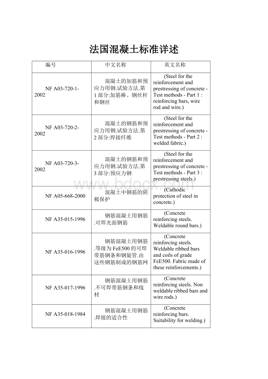 法国混凝土标准详述.docx