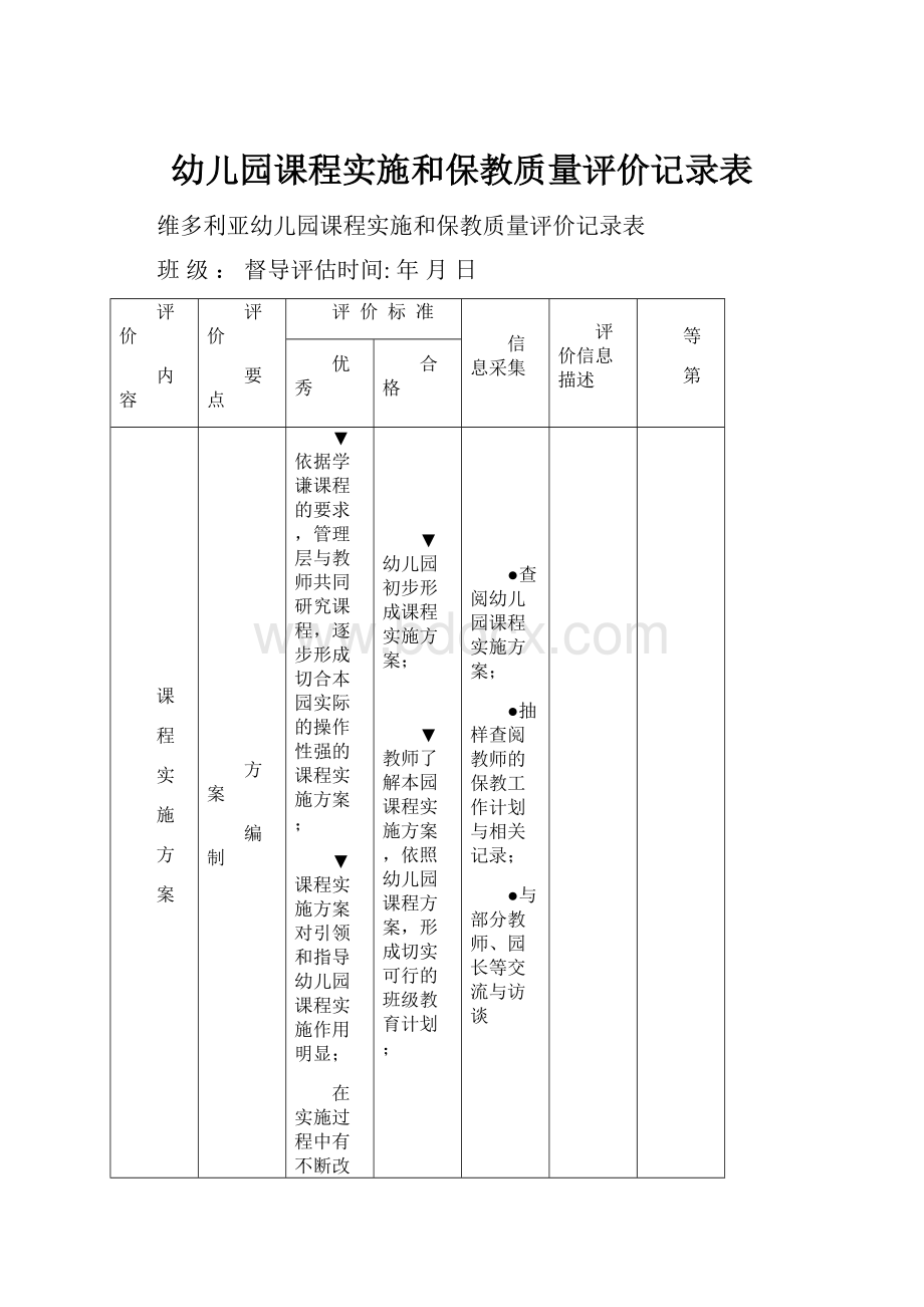 幼儿园课程实施和保教质量评价记录表.docx