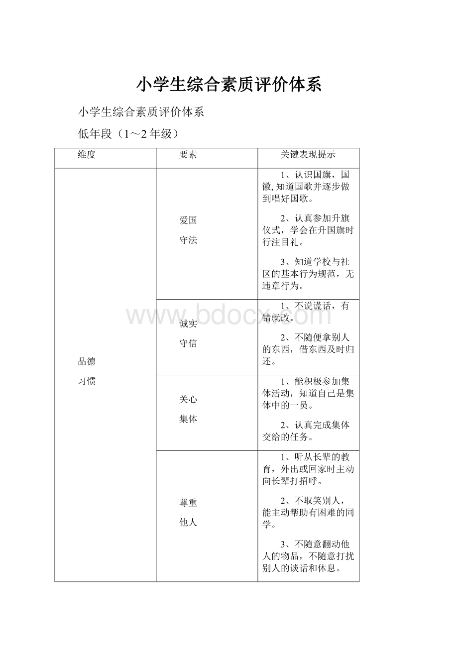 小学生综合素质评价体系.docx