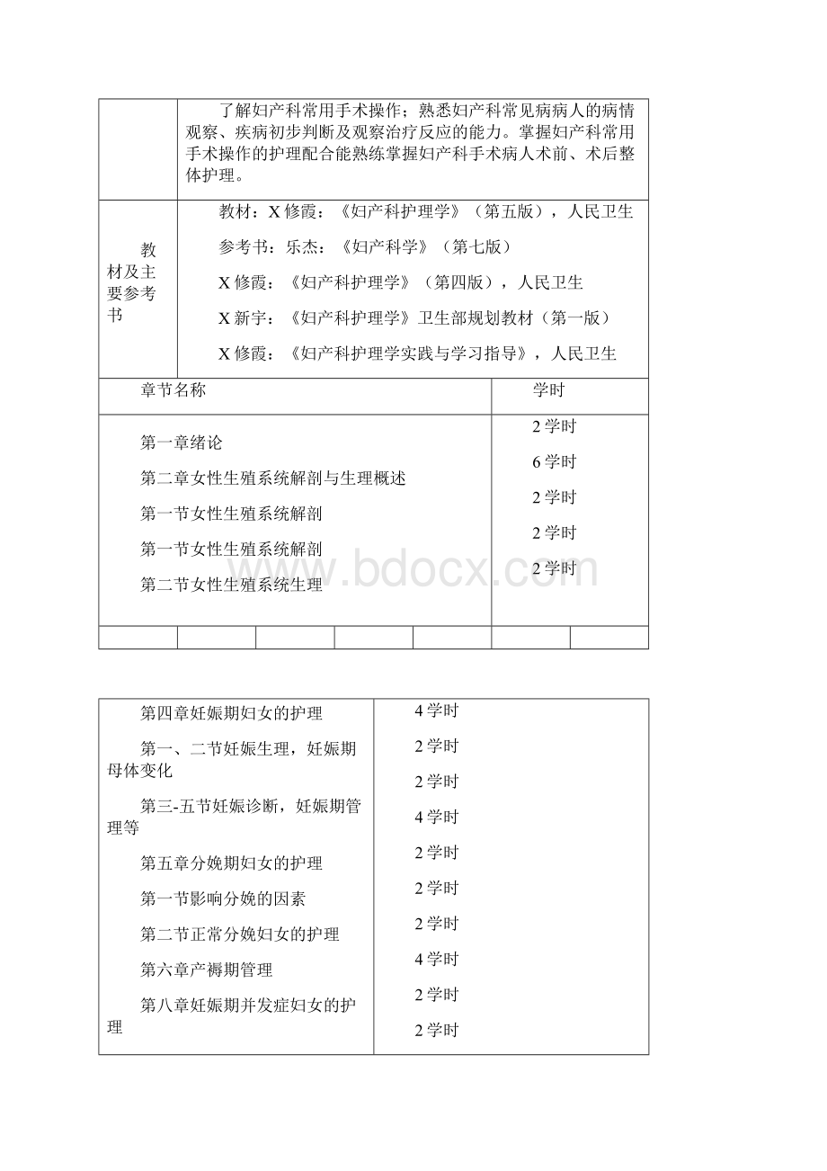 妇产科护理学教案.docx_第2页