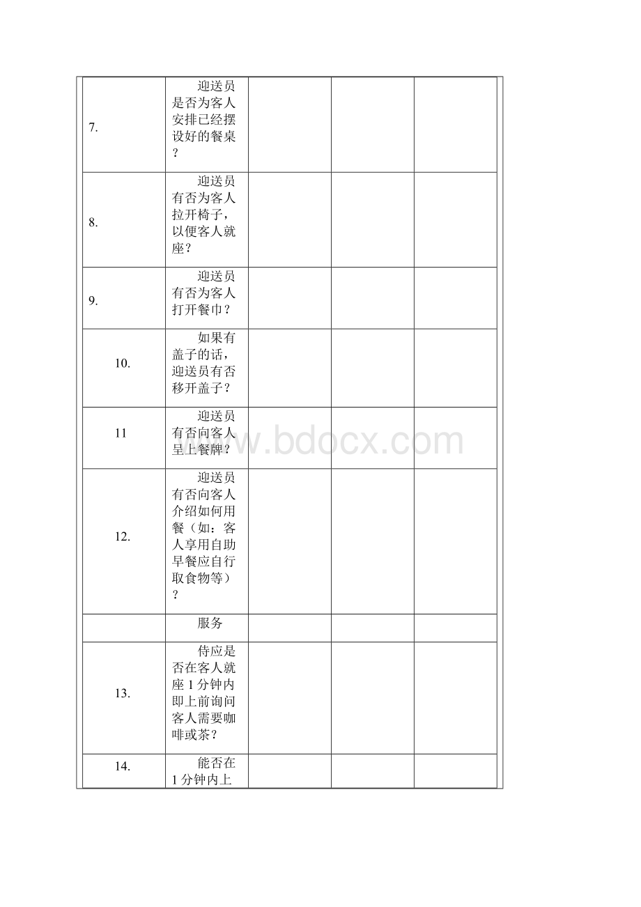 咖啡厅培训资料.docx_第2页