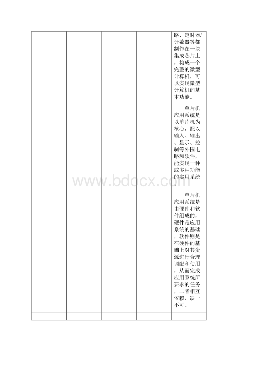 单片机应用技术C语言版第2版课后习题答案 王静霞.docx_第3页