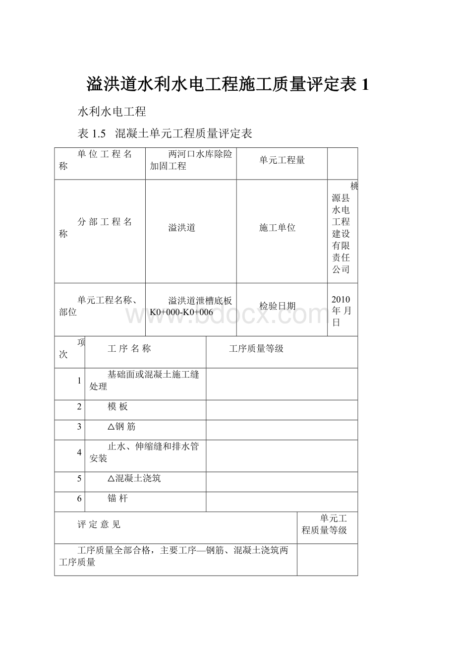 溢洪道水利水电工程施工质量评定表1.docx