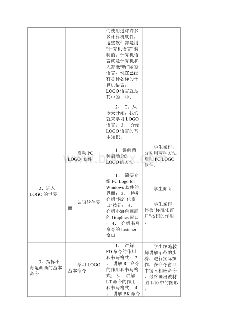 六年级信息技术下册教案.docx_第2页