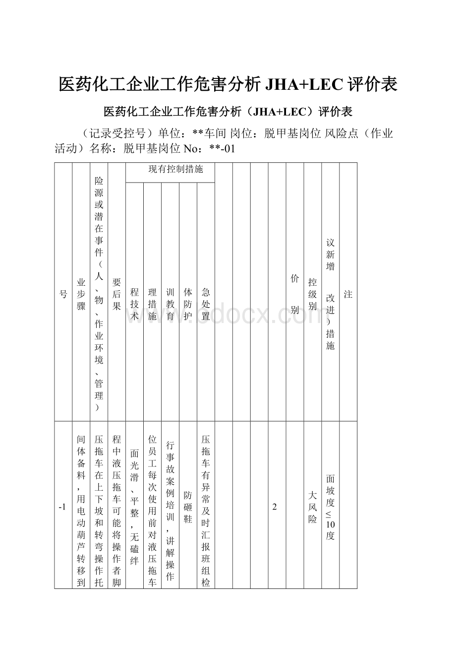 医药化工企业工作危害分析JHA+LEC评价表.docx