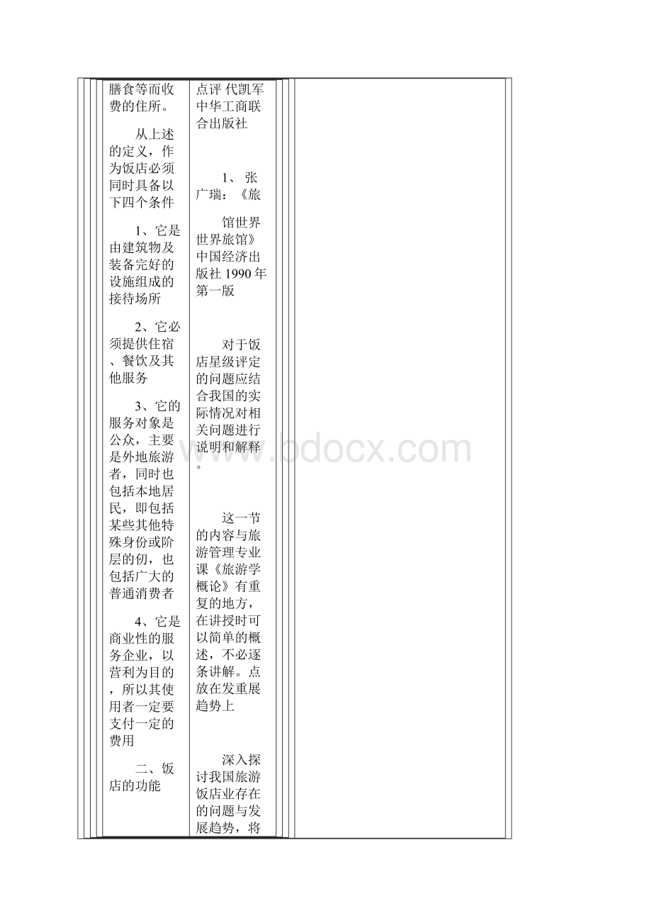 《《饭店管理》教案》word版.docx_第3页