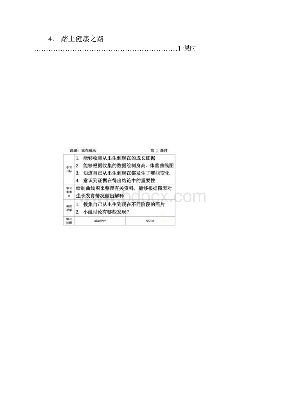 六年级科学下册第一单元我们长大了.docx_第2页