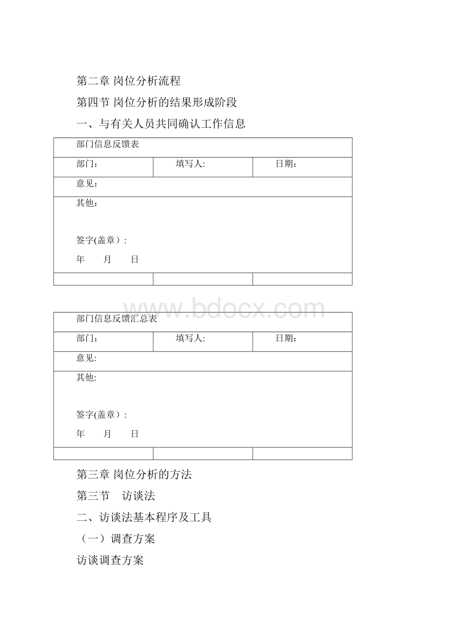 现代企业岗位说明书全案最新范本模板.docx_第2页