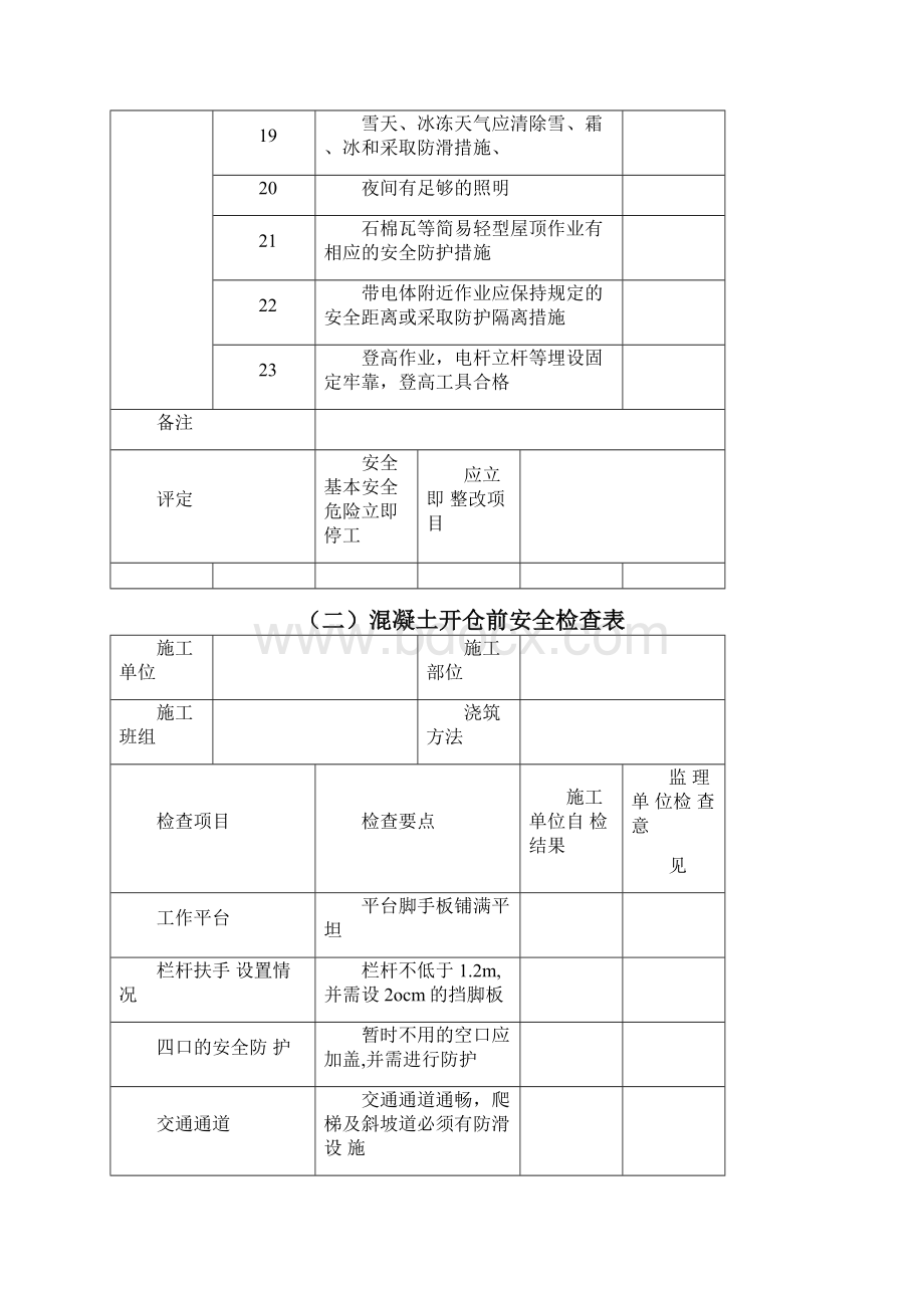 施工现场安全检查必知的八表八看.docx_第3页