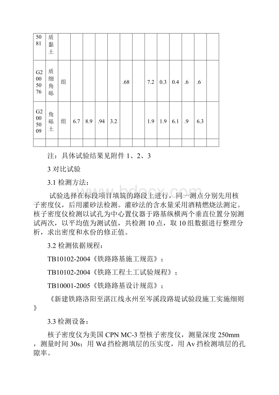 关于核子密度仪与灌砂法检测路基压实质量的对比试验.docx_第3页