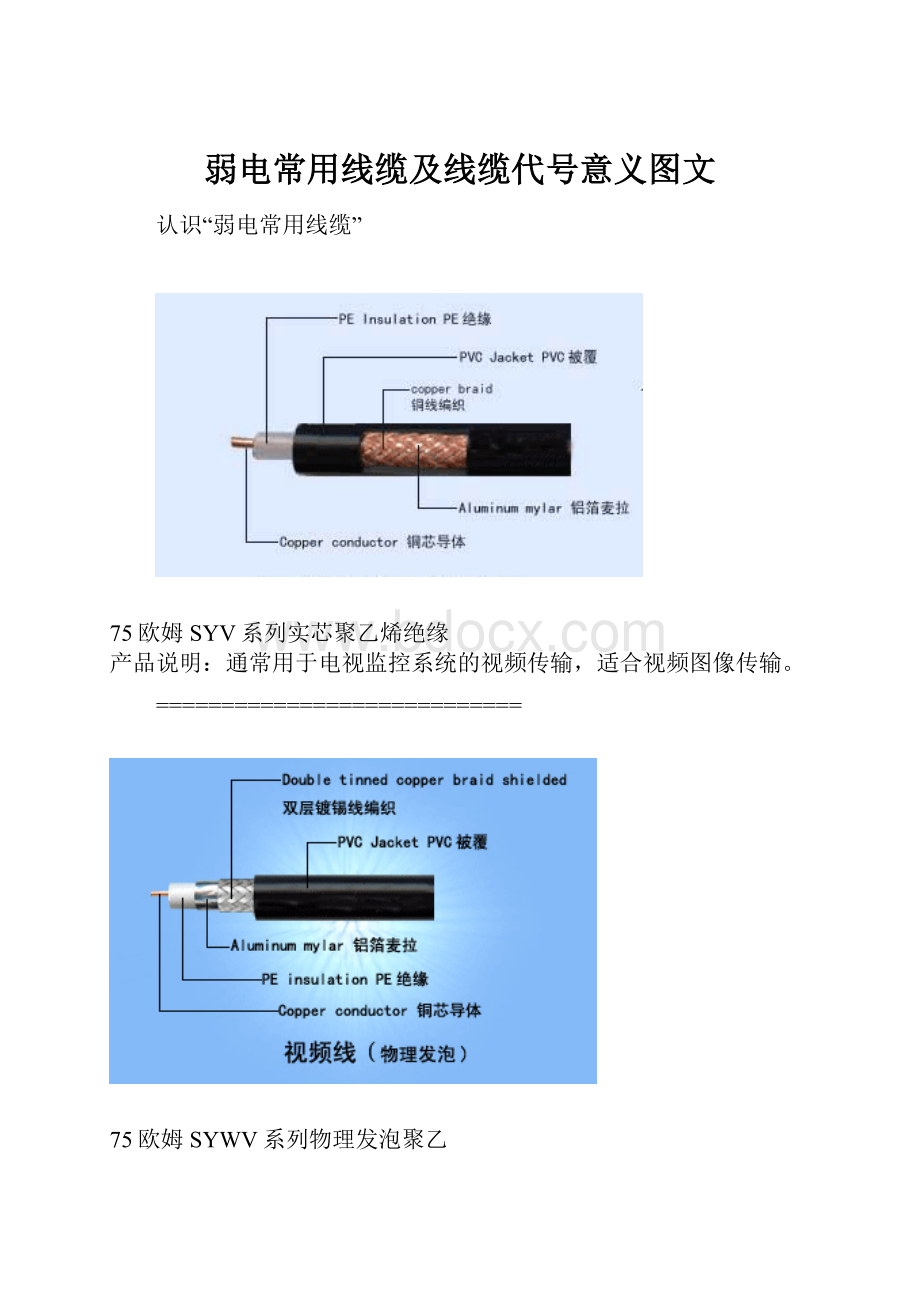 弱电常用线缆及线缆代号意义图文.docx_第1页