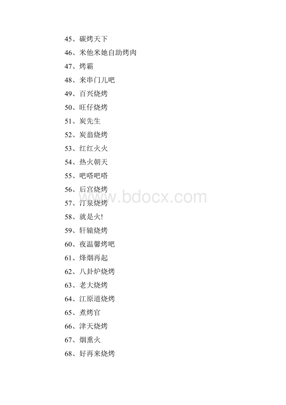 烧烤店名字.docx_第3页