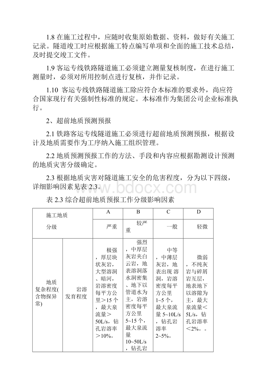 《中铁隧道集团客运专线铁路隧道工程施工标准》.docx_第2页