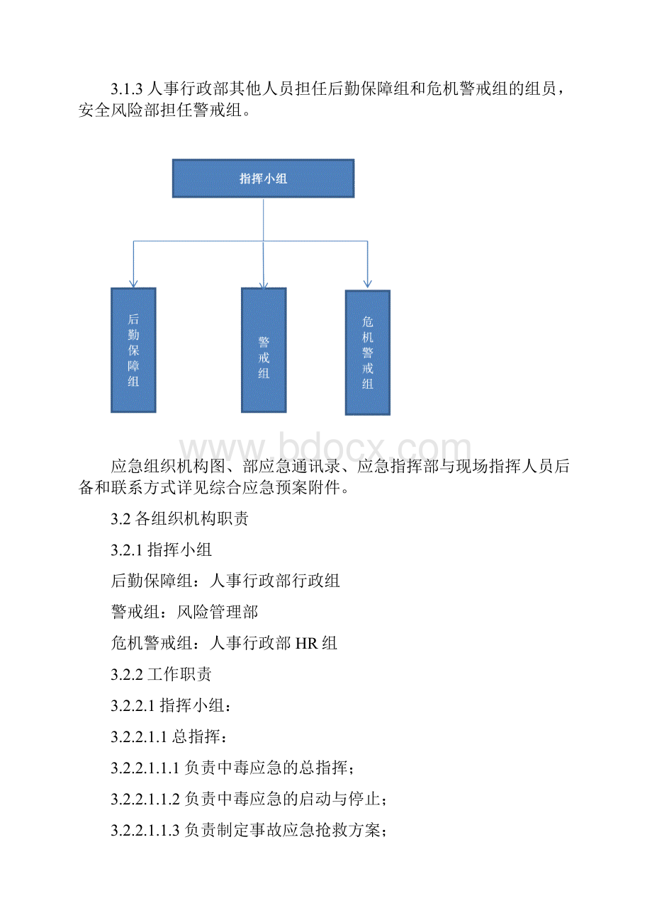 食堂食物中毒专项应急处置预案.docx_第3页