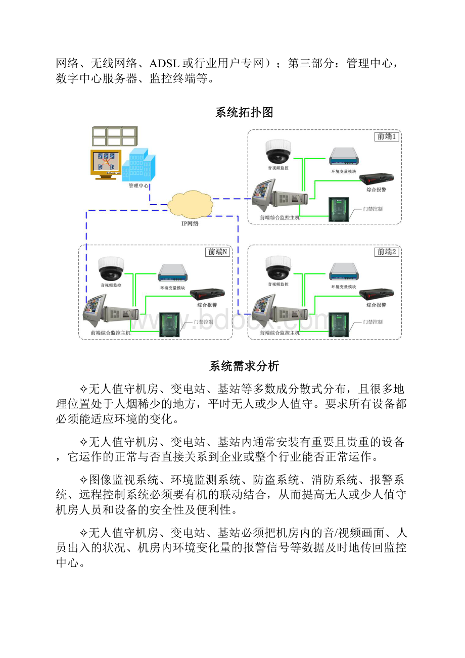 无人值守方案.docx_第3页