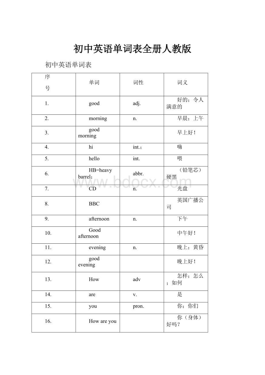 初中英语单词表全册人教版.docx