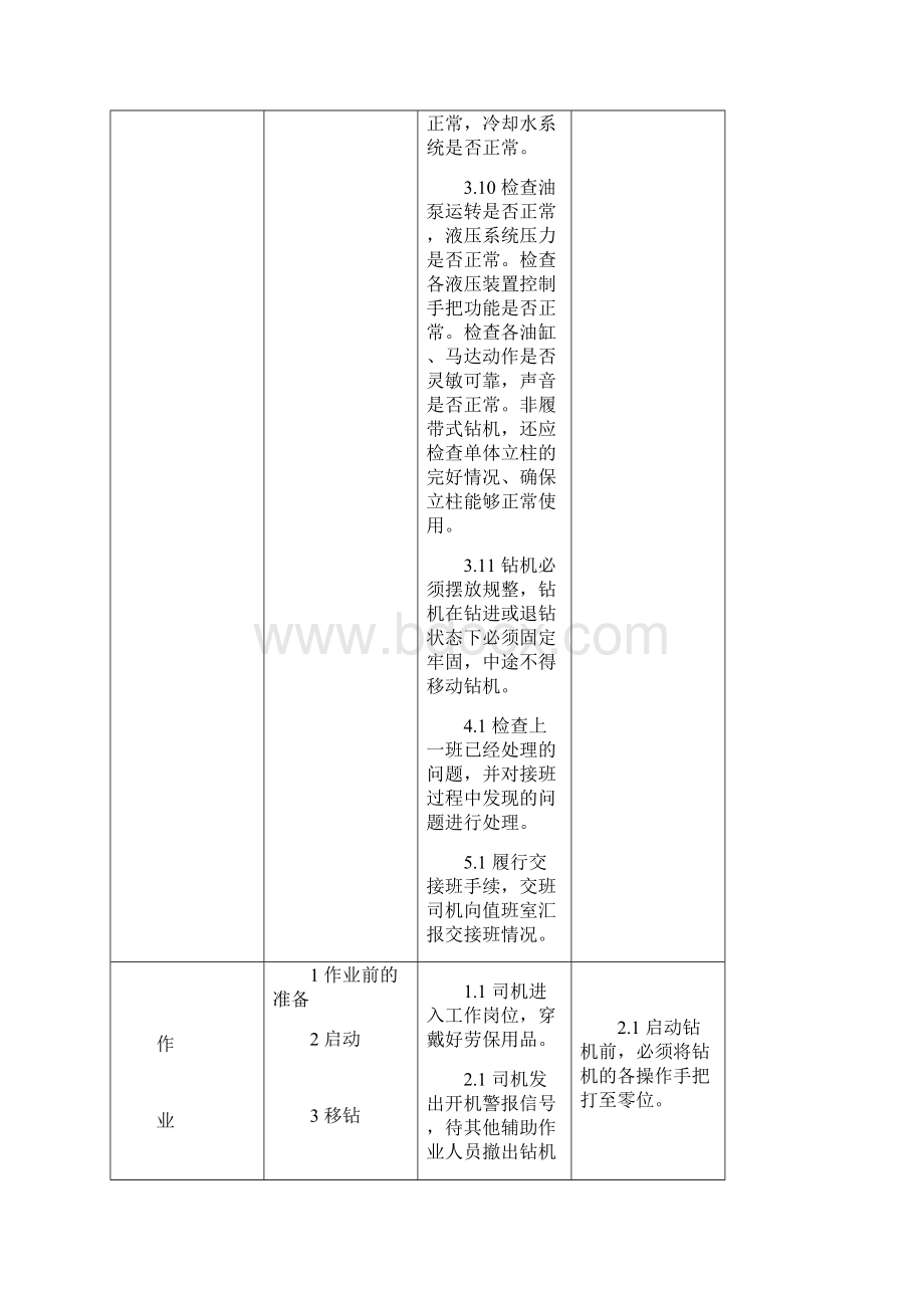 打钻工岗标及其考试题库.docx_第3页