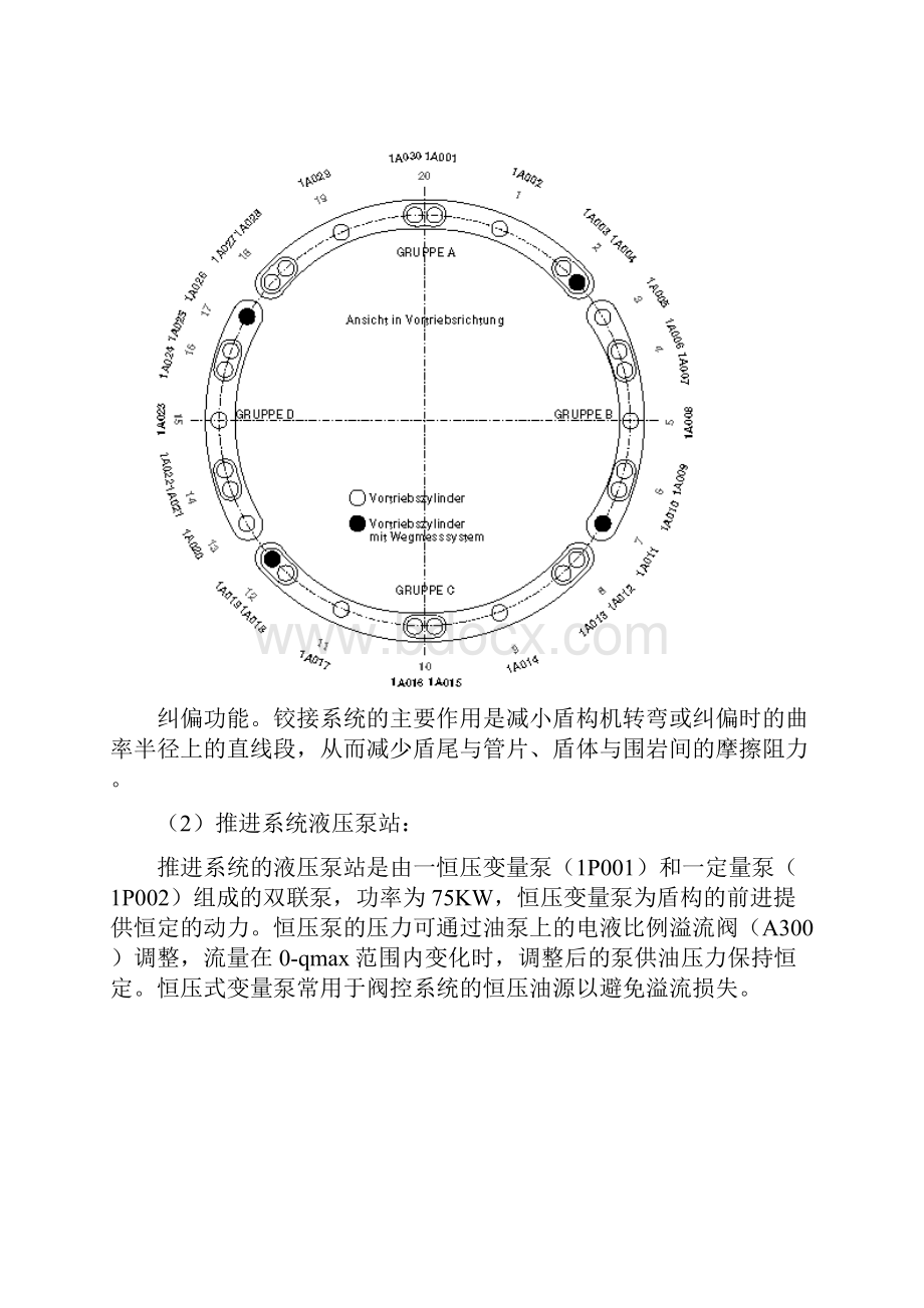 盾构机液压系统原理 海瑞克.docx_第2页