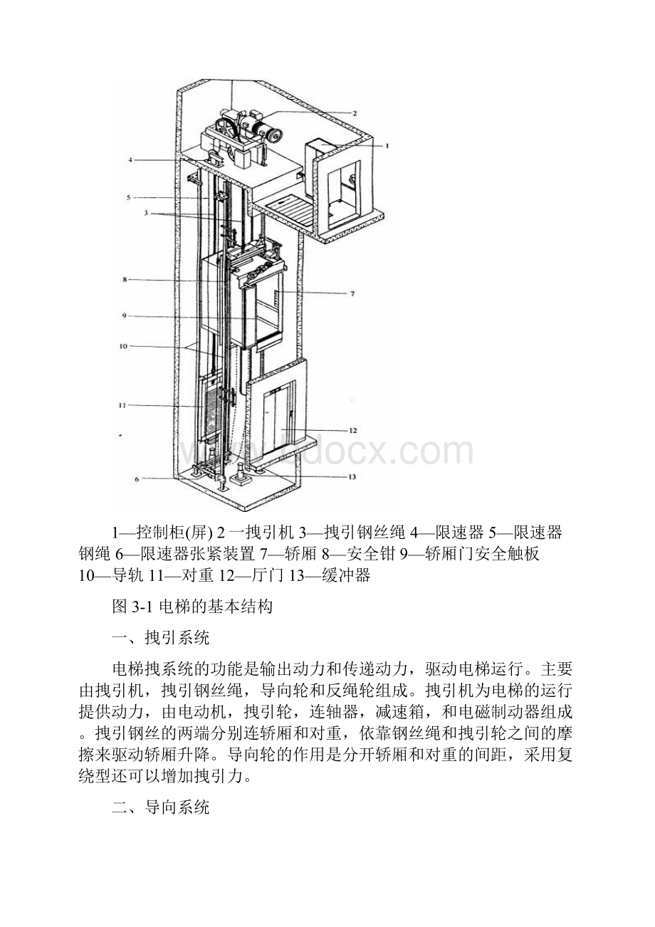 西门子S7200PLC控制4四层电梯方案.docx_第3页