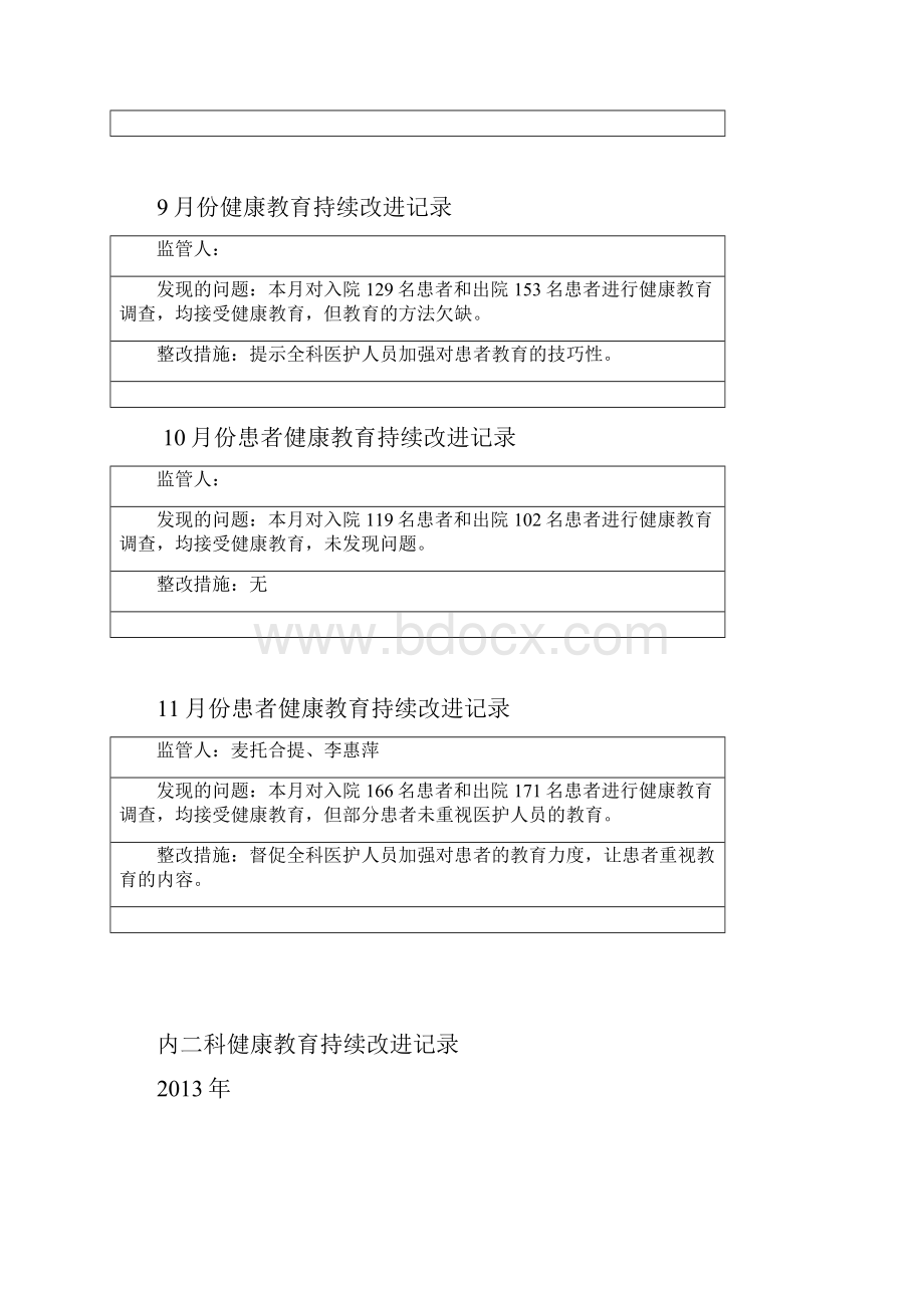 最新健康教育科室持续改进记录.docx_第3页