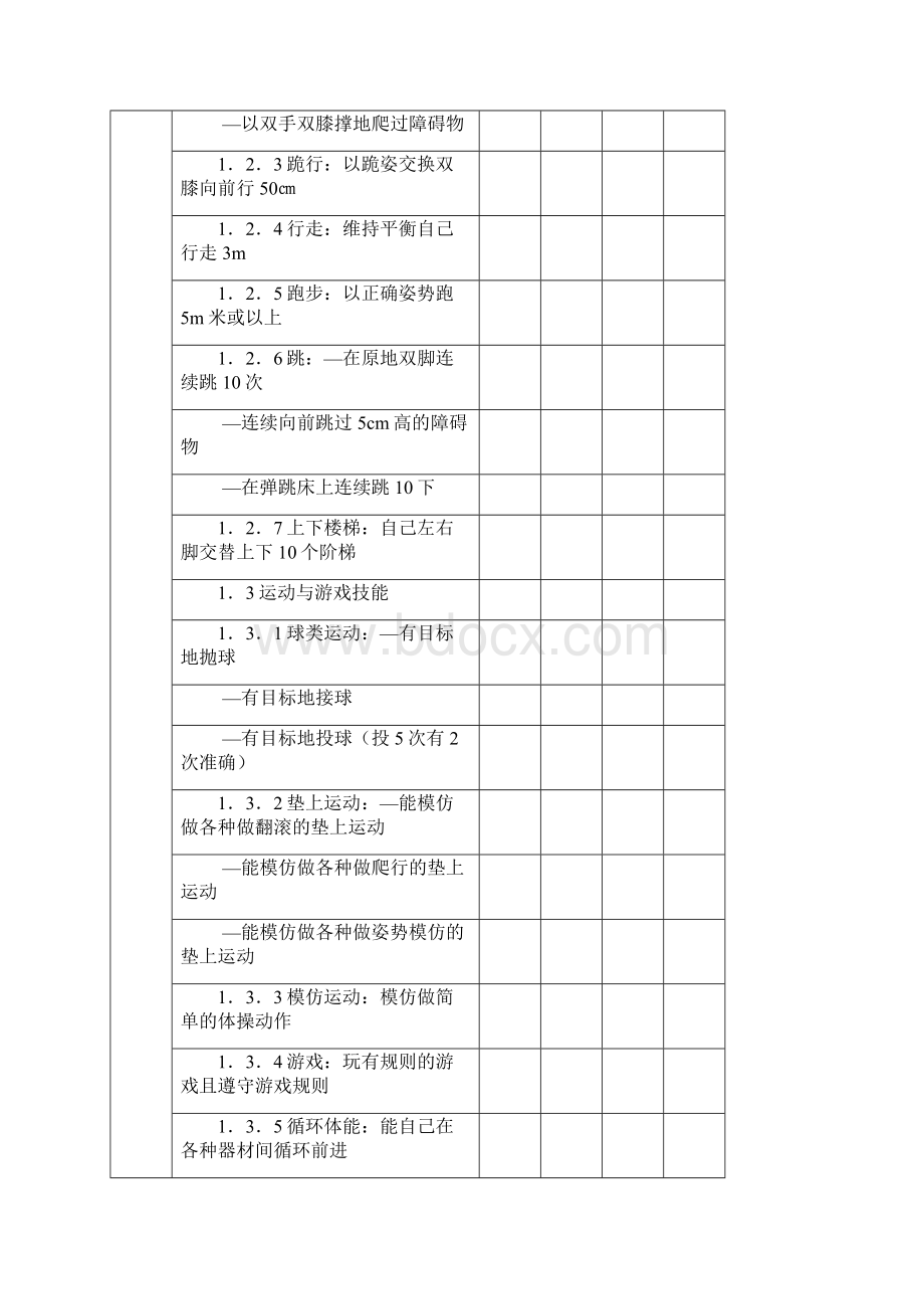 智障儿童学习能力评估表.docx_第2页