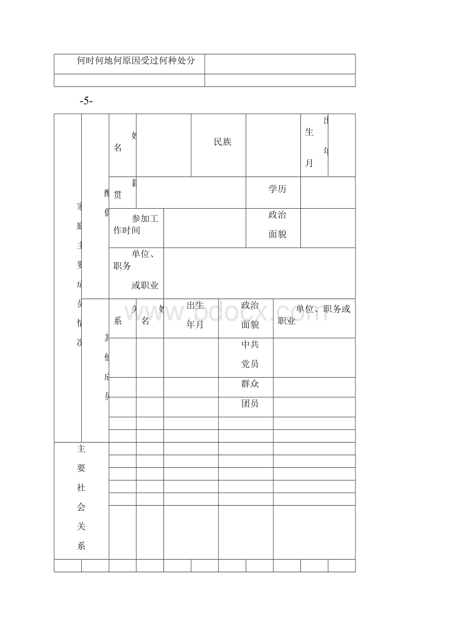 入党志愿书空白表格.docx_第3页