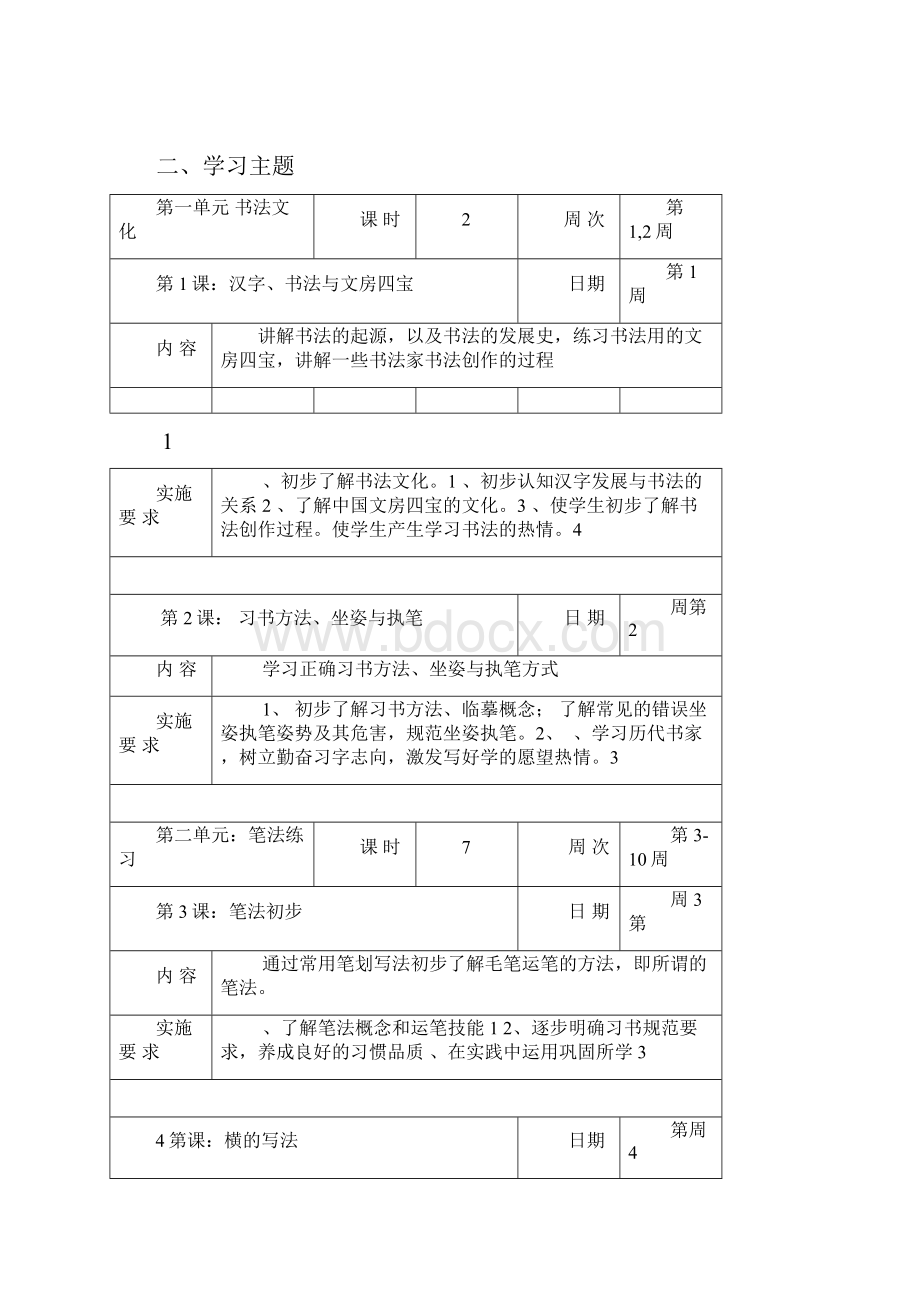 小学软笔书法校本课程纲要.docx_第2页