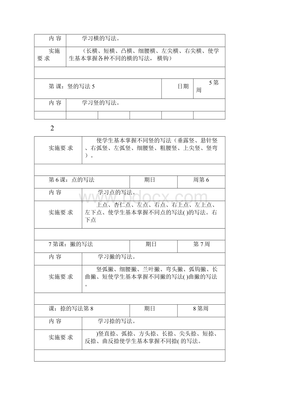 小学软笔书法校本课程纲要.docx_第3页