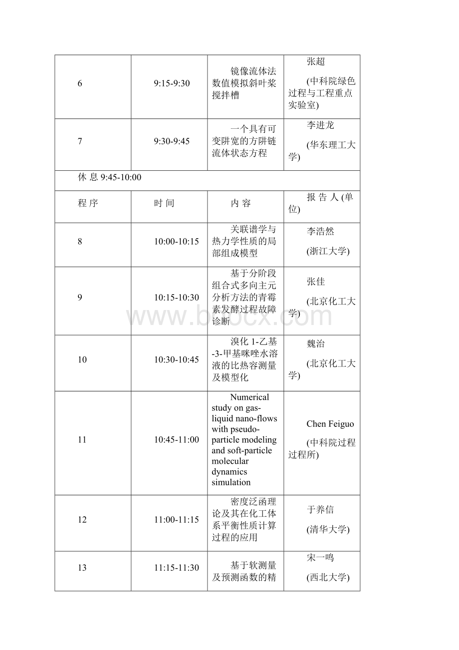 精品参考专题口头报告.docx_第2页