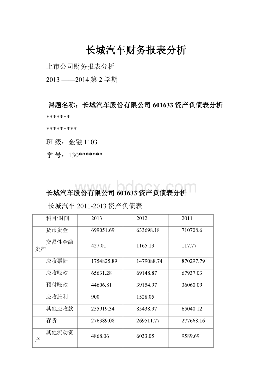 长城汽车财务报表分析.docx_第1页