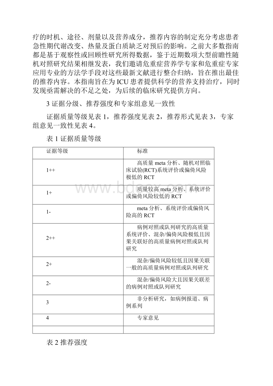 欧洲肠外肠内营养学会重症营养治疗指南.docx_第2页