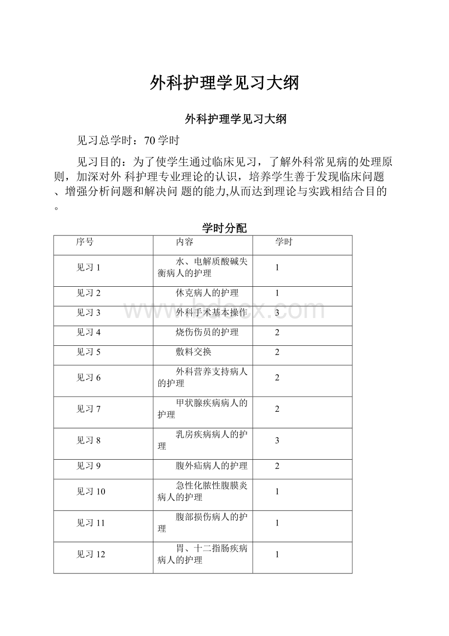 外科护理学见习大纲.docx_第1页