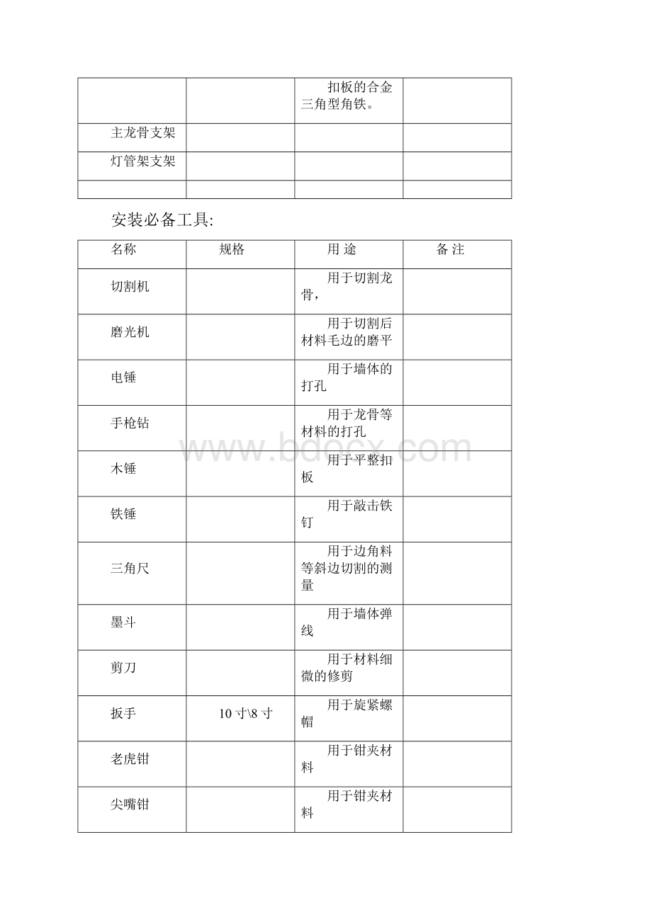 新飞集成吊顶安装作业流程.docx_第3页