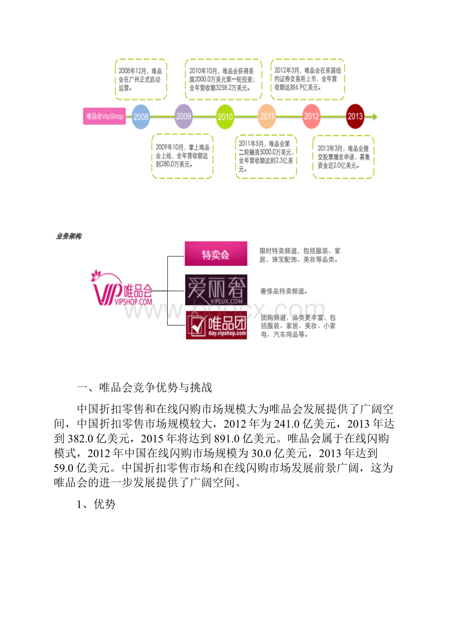 唯品会经营模式分析.docx_第2页