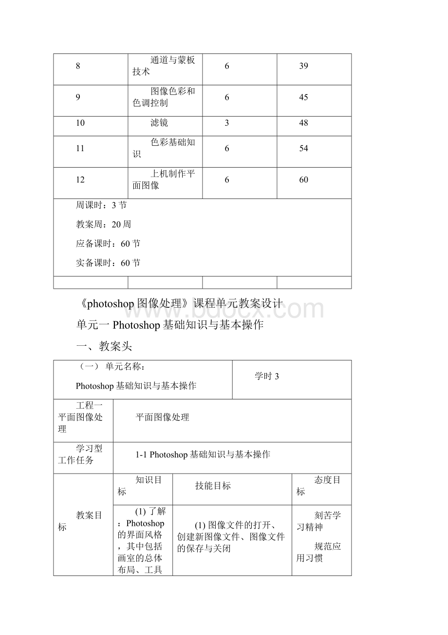 平面设计广告设计PS备课教案.docx_第2页