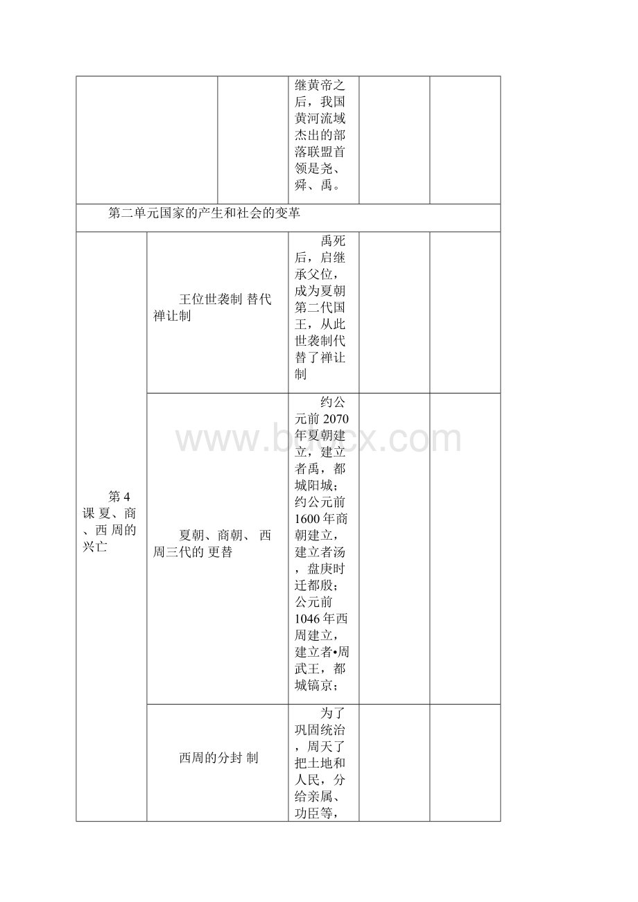 历史中考指导书提纲南京市docx.docx_第3页