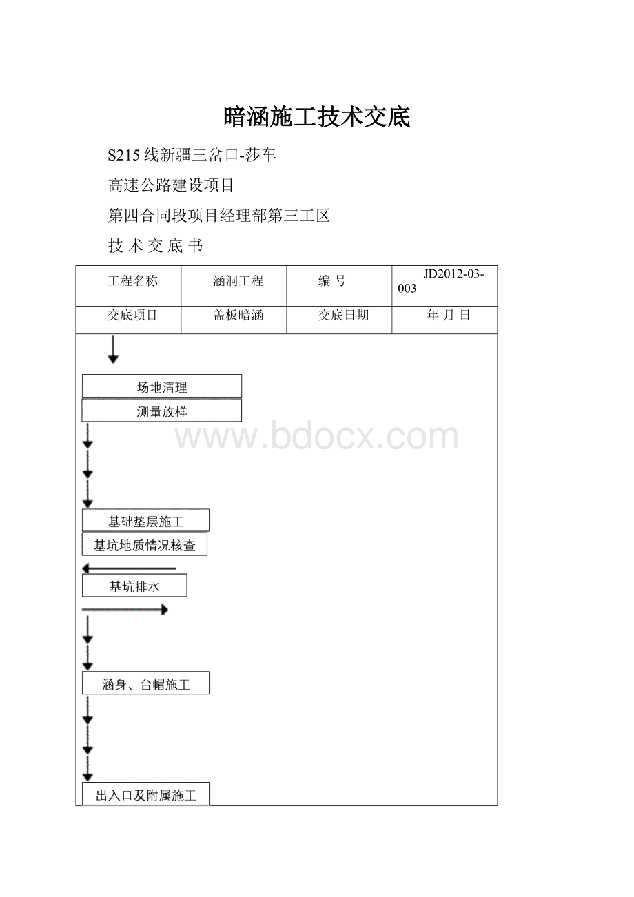 暗涵施工技术交底.docx_第1页