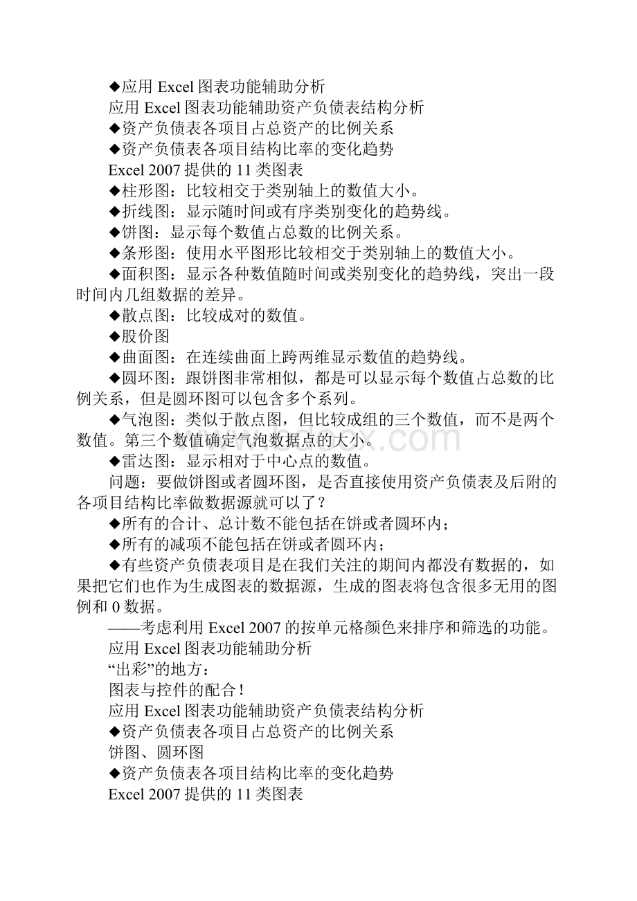 用Excel进行财务报表分析的技巧应用.docx_第3页