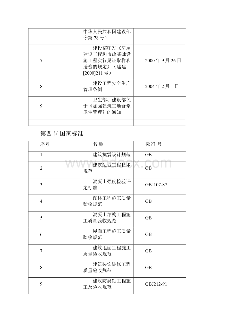 施工组织设计牛驼项目5#6#10#最终版.docx_第2页