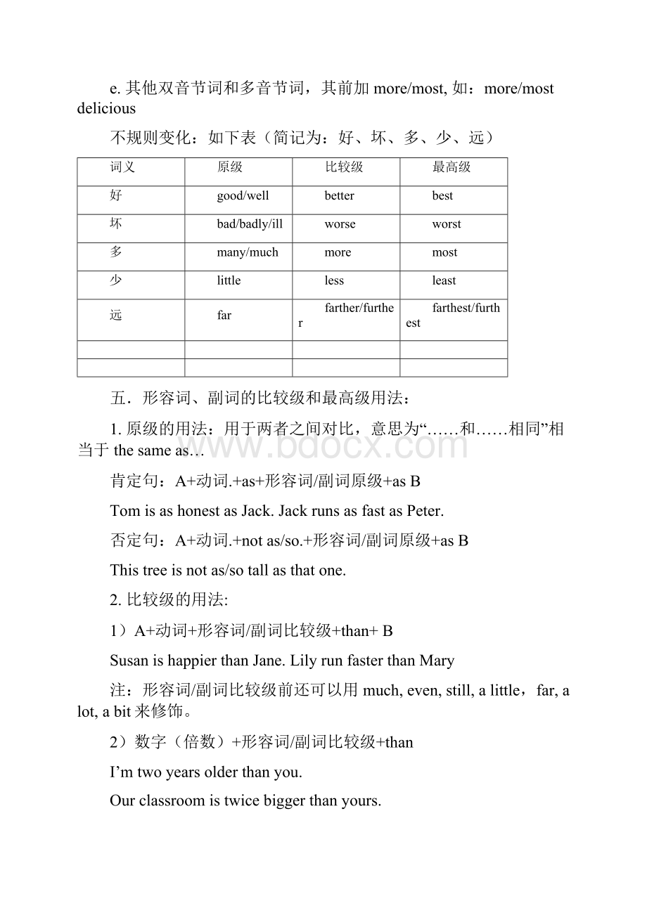 小升初英语系列形容词和副词.docx_第3页