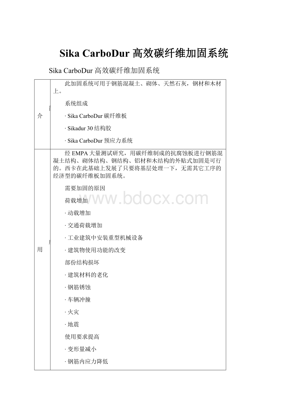 Sika CarboDur 高效碳纤维加固系统.docx