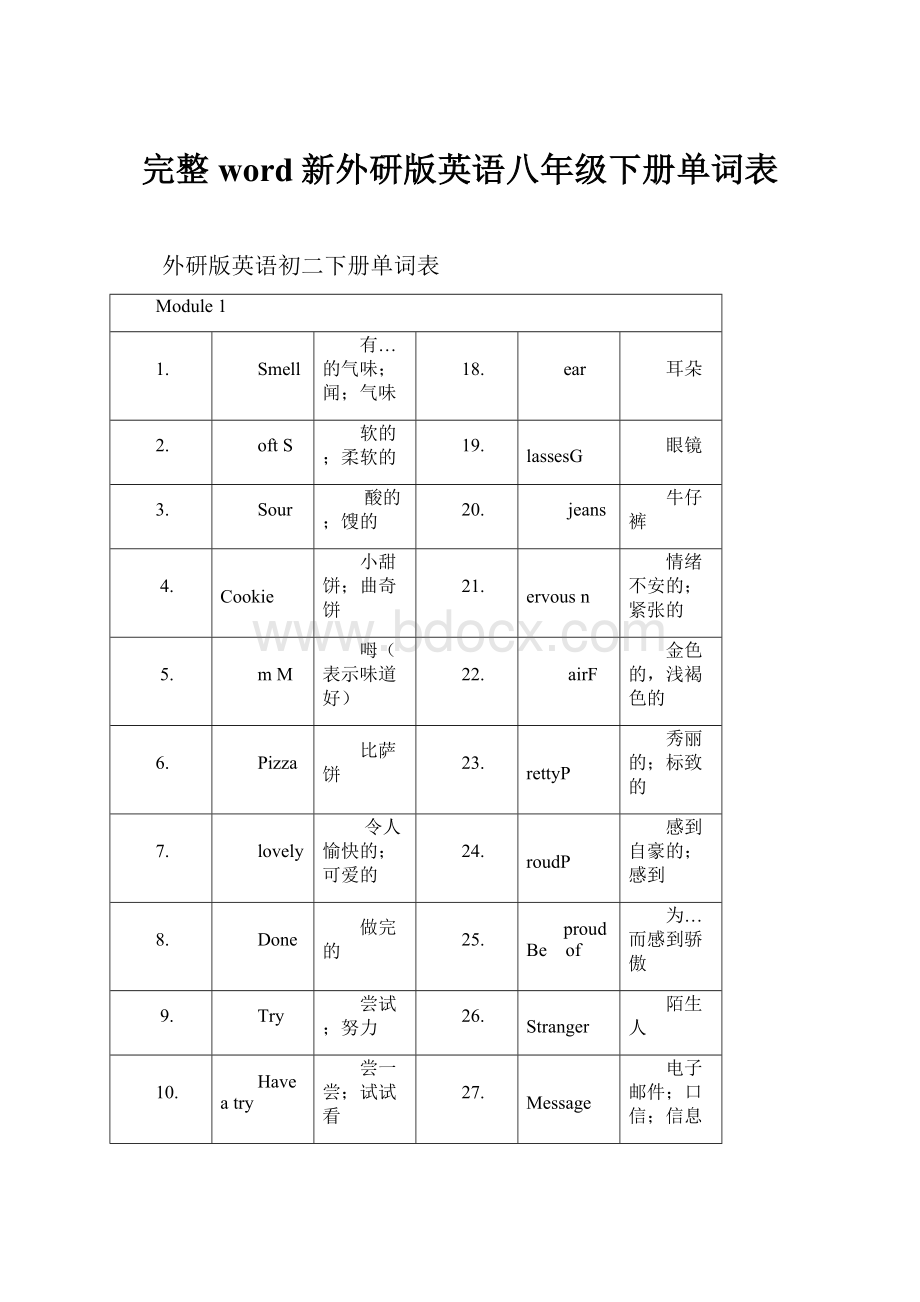 完整word新外研版英语八年级下册单词表.docx_第1页