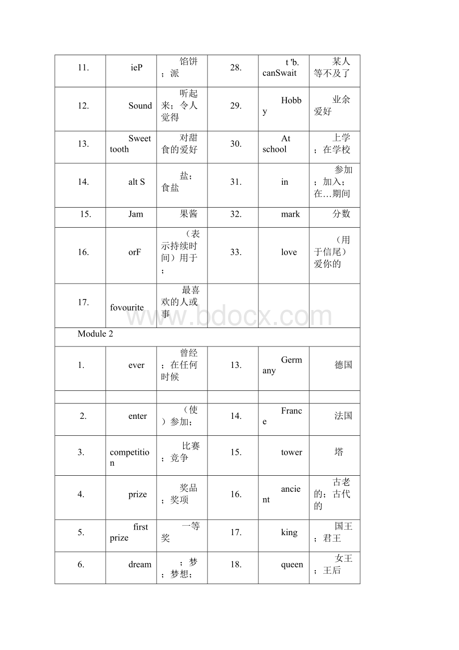 完整word新外研版英语八年级下册单词表.docx_第2页