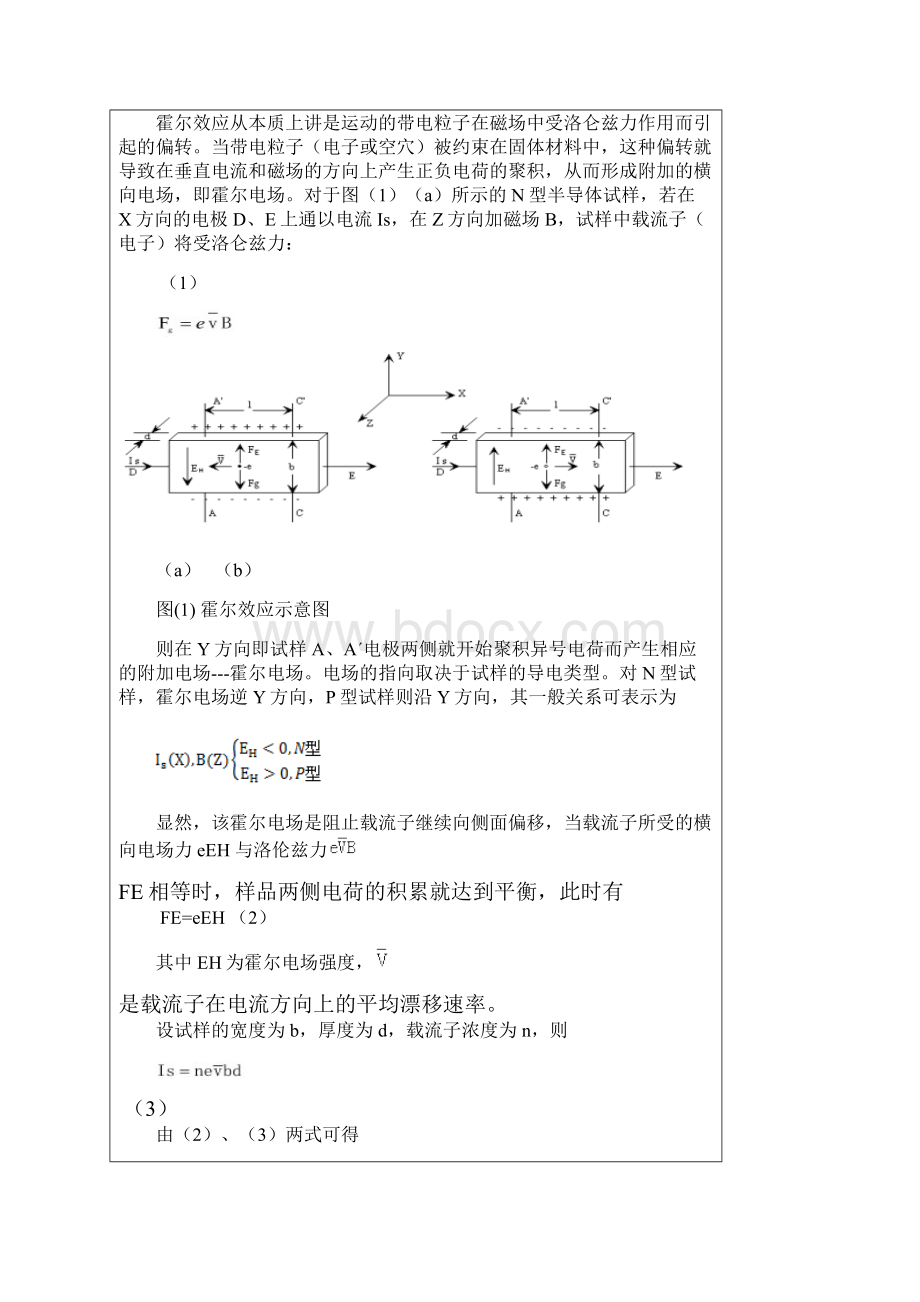 霍尔效应及其应用实验报告.docx_第2页