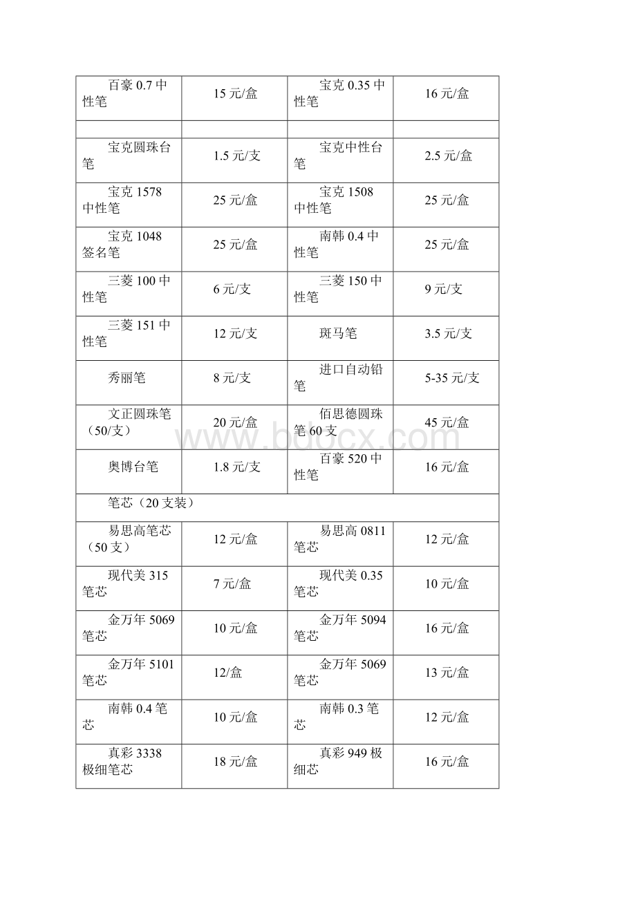 办公用品报价单.docx_第3页