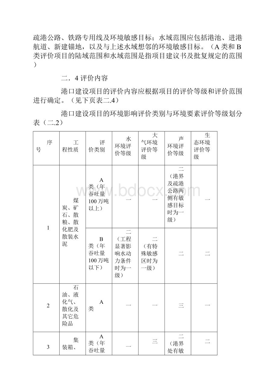 港口建设项目环境影响评价评价规范.docx_第3页