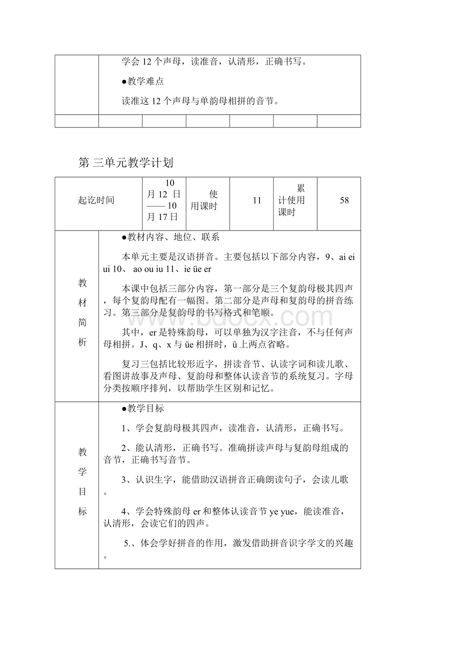 小学一年级语文上册教学各个单元计划.docx_第3页